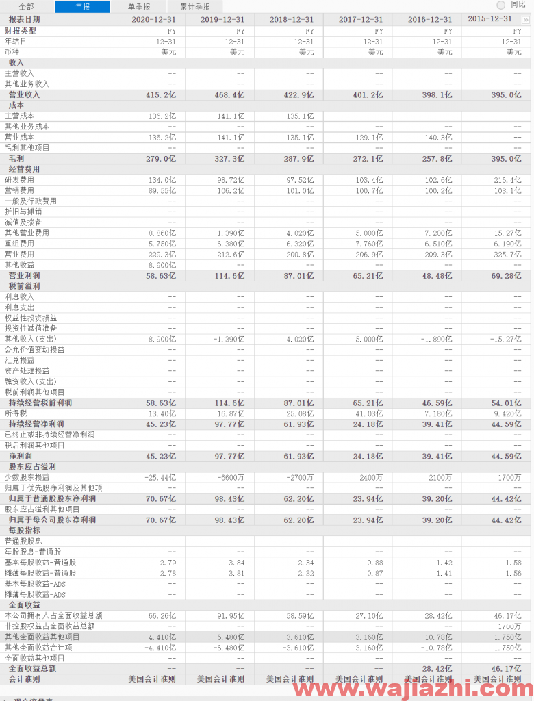 摩根士丹利维持默克制药评级为持股观望，最新目标价为90.00美元