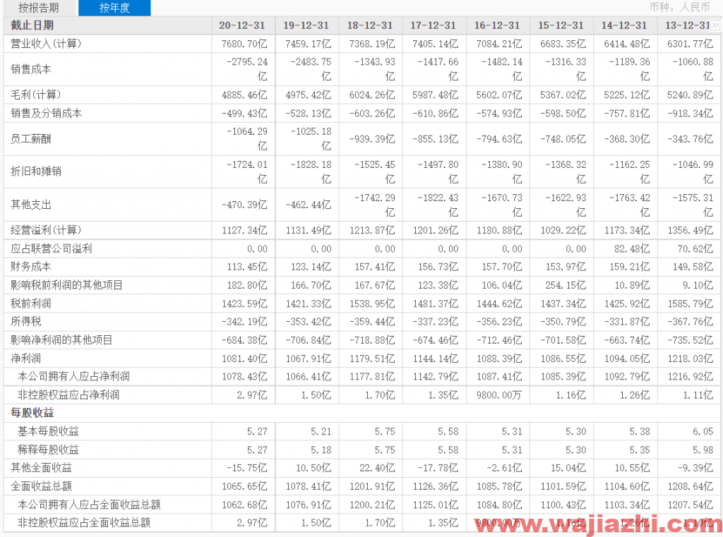 摩根大通：予中国移动(00941)“增持”评级，目标价76港元